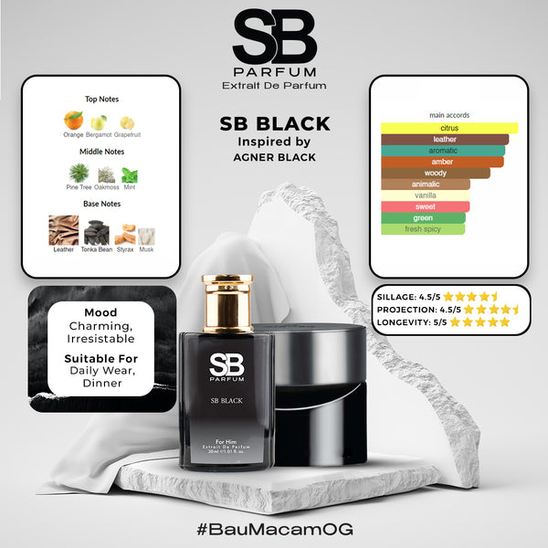 SB Black Aigner Black sugarbomb perfume