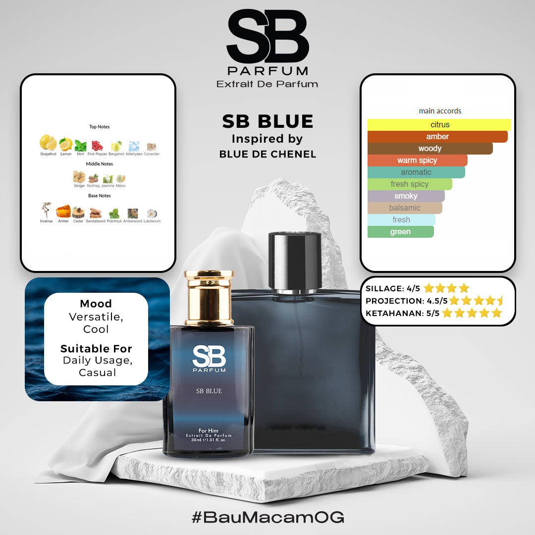 SB Blue (Bleu De Chanel)