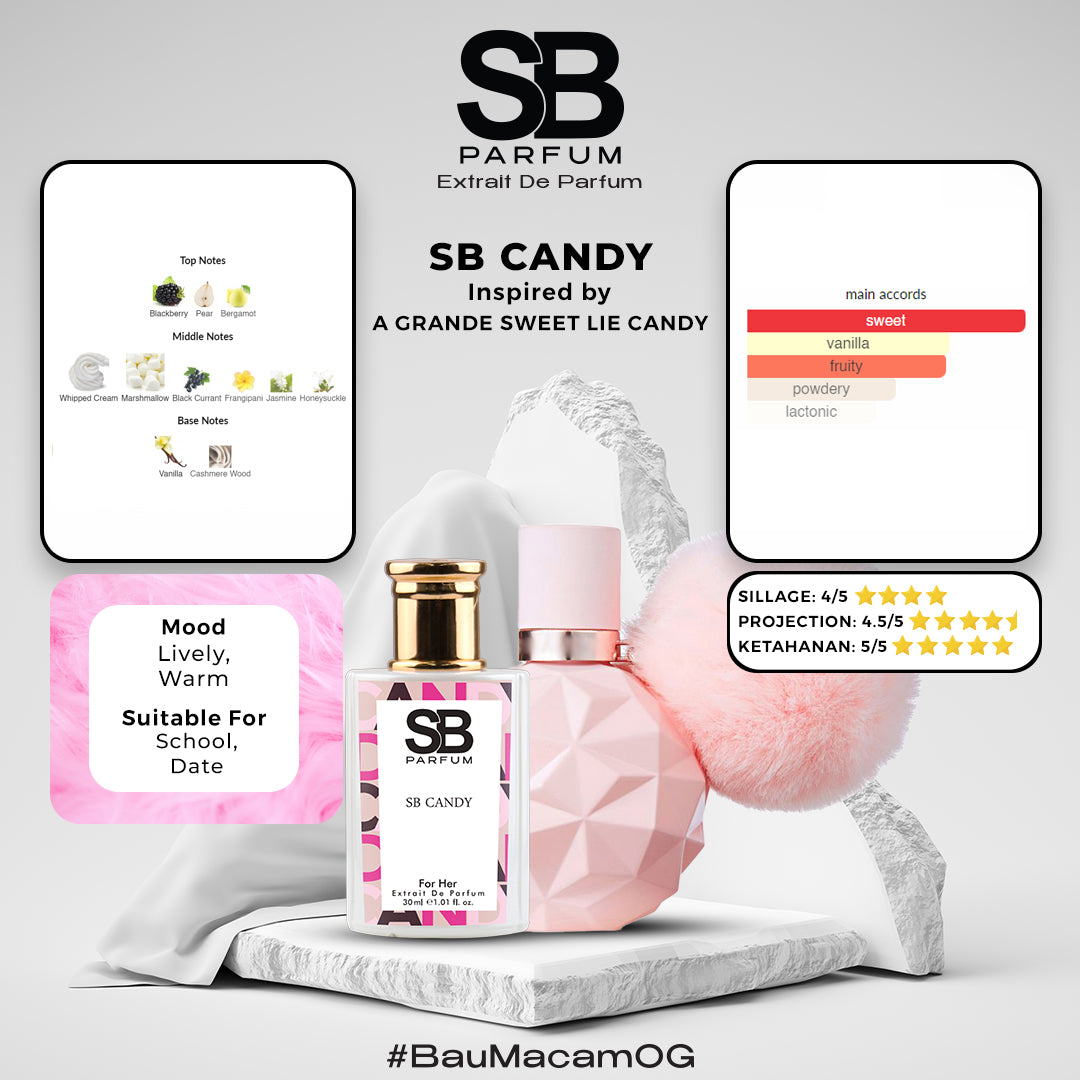 SB Candy (Ariana Grande Sweet Like Candy)