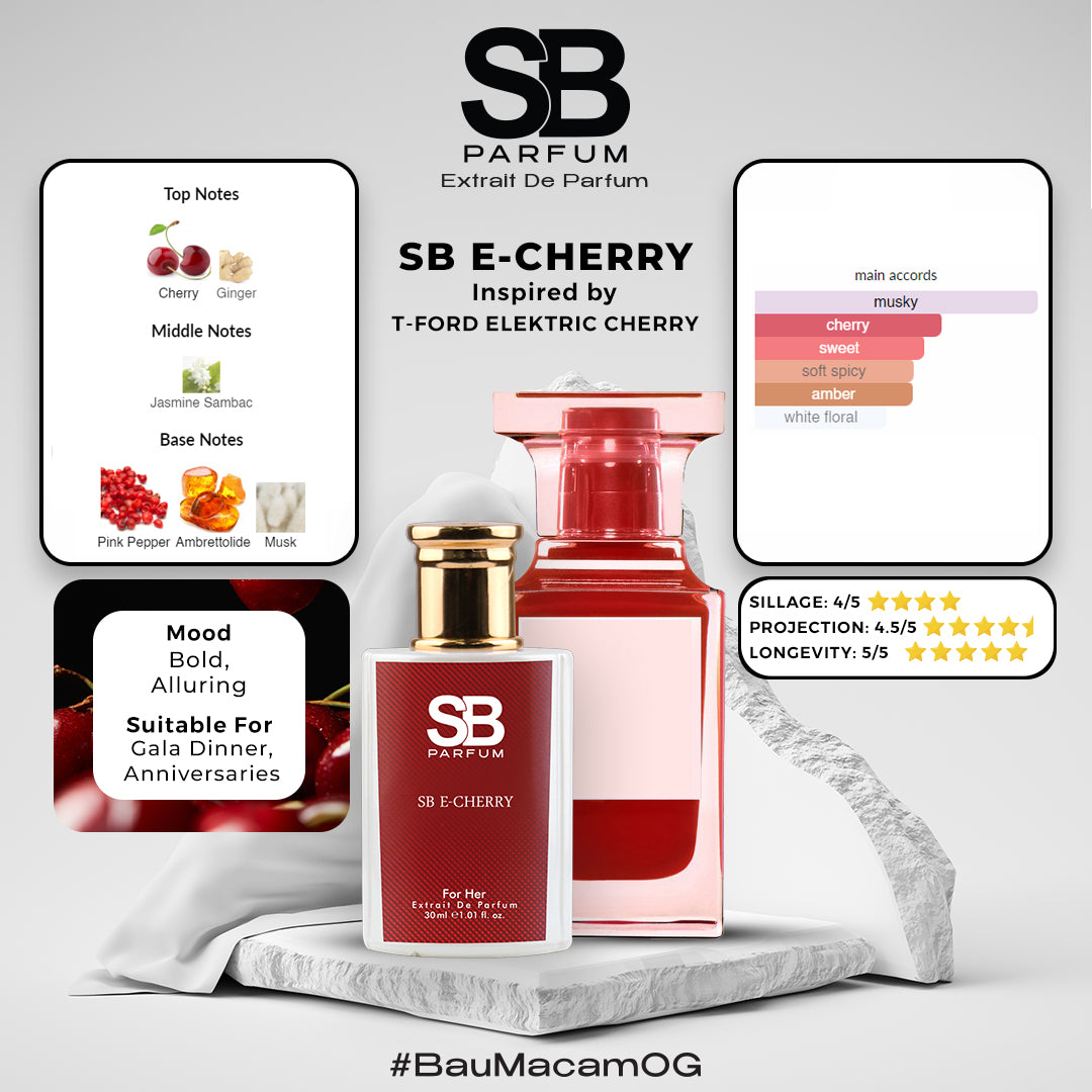 SB E-Cherry (Tom Ford Electric Cherry)