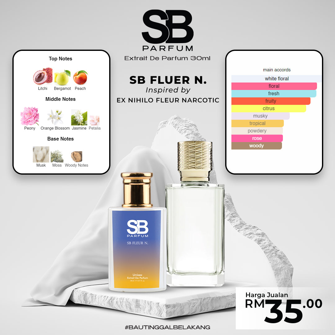 SB Fleur N (EX Nihilo Fleur Narcotic)
